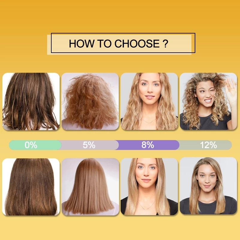 PURC Keratin Treatment Shampoo - Hair Care Dupes review and price